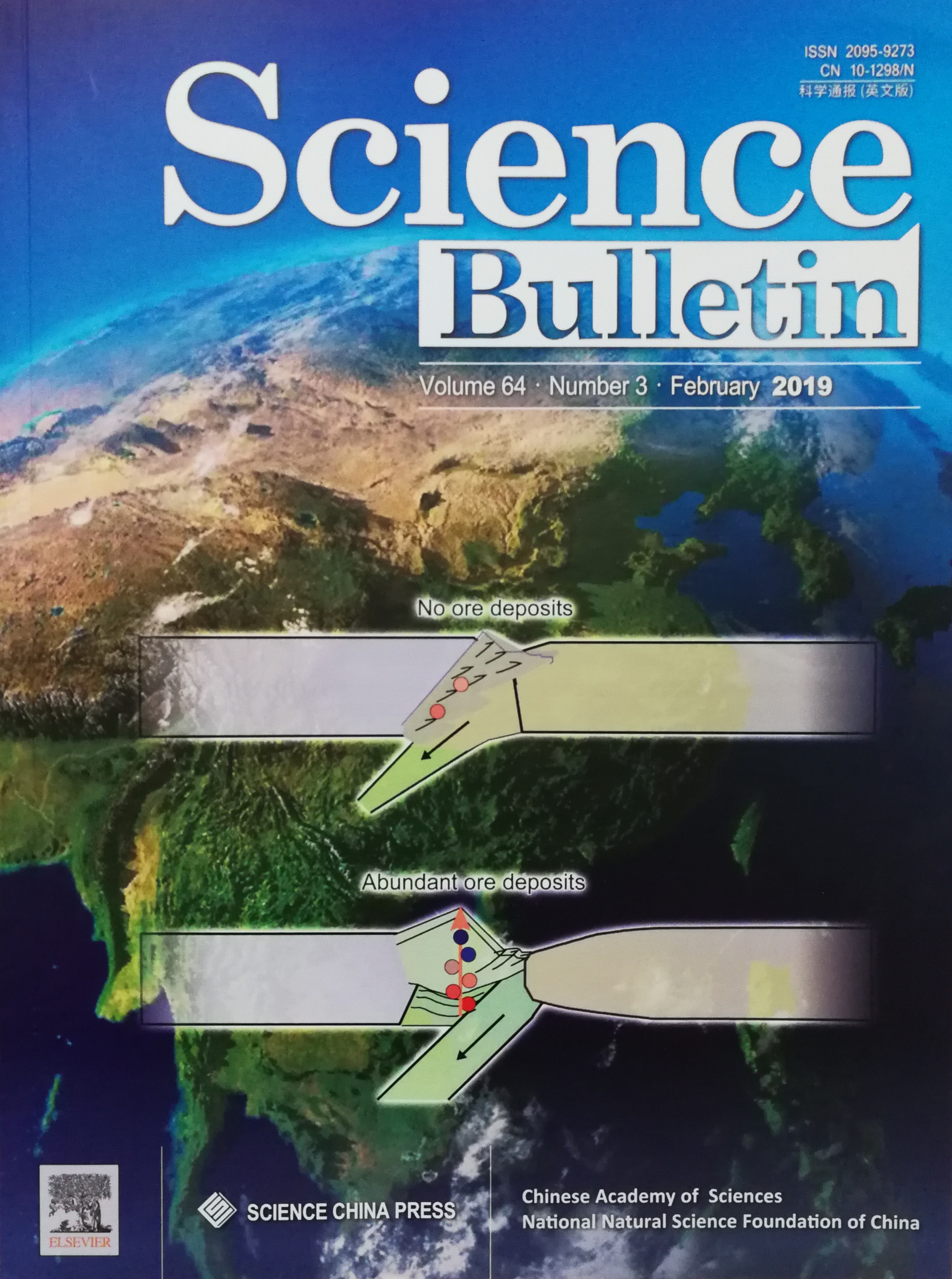 Science Bulletin