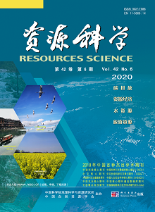 资源科学