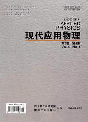现代应用物理