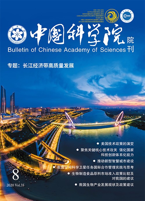 中国科学院院刊